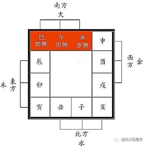 制煞|【制煞】制煞解厄大破解：化解煞氣，趨吉避兇